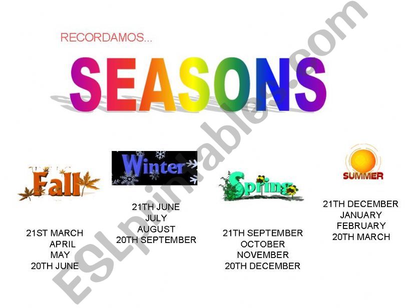 WEATHER AND SEASONS powerpoint