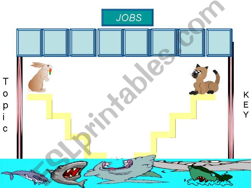 jobs powerpoint