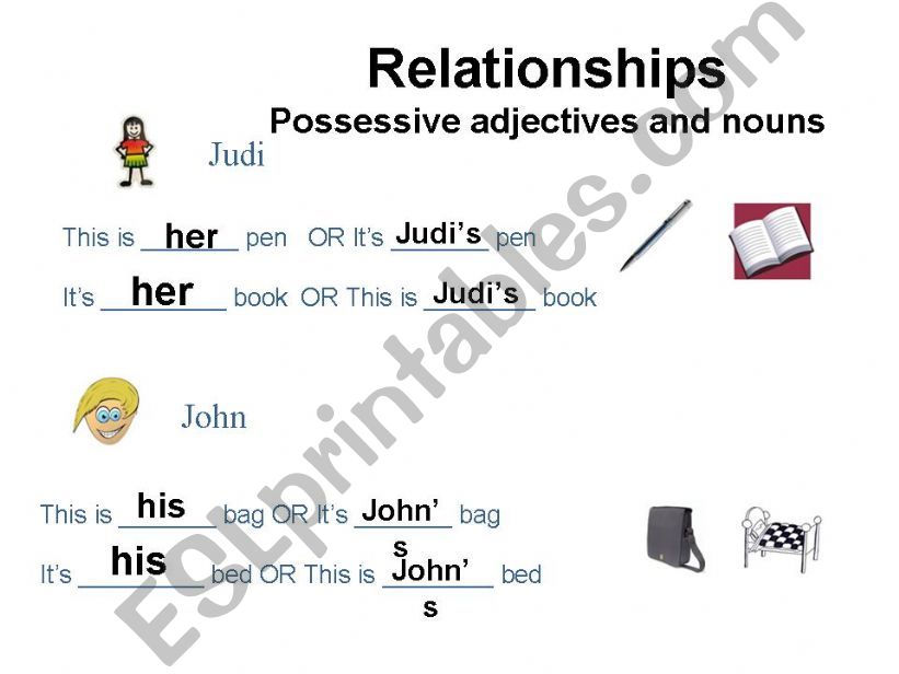 Possessive adjectives and nouns