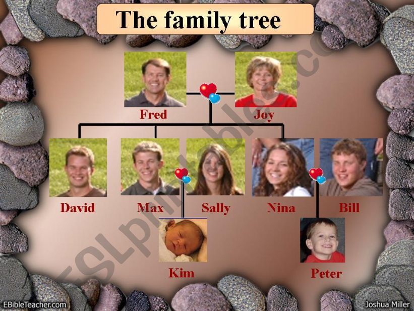 family powerpoint