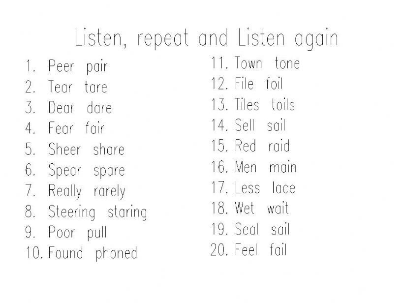 Pronunciation 6: Vowels Diphthongs