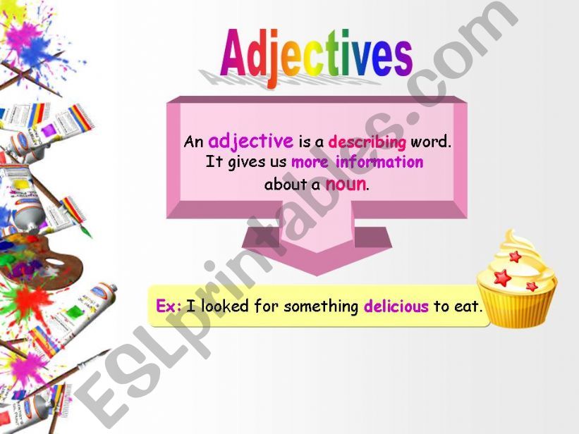 adjectives and adverbs powerpoint