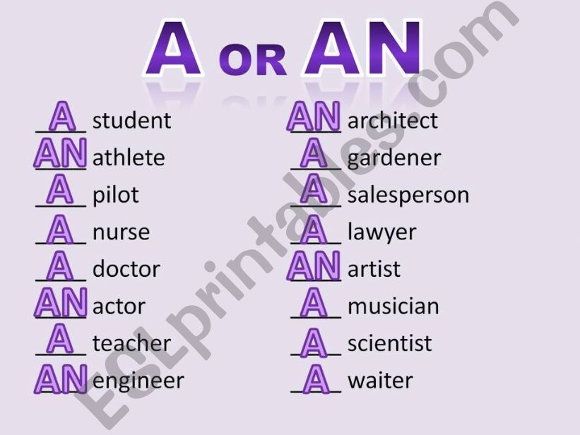 Articles A and AN powerpoint