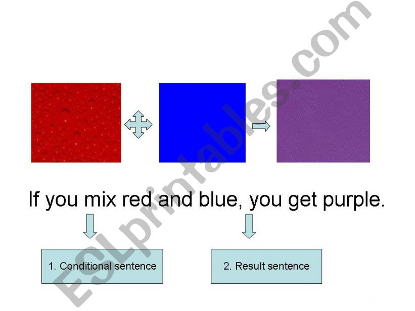 f conditionals type 1 and 2 powerpoint