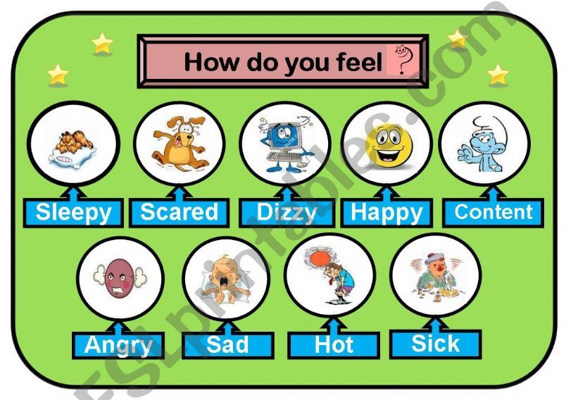 Feelings powerpoint