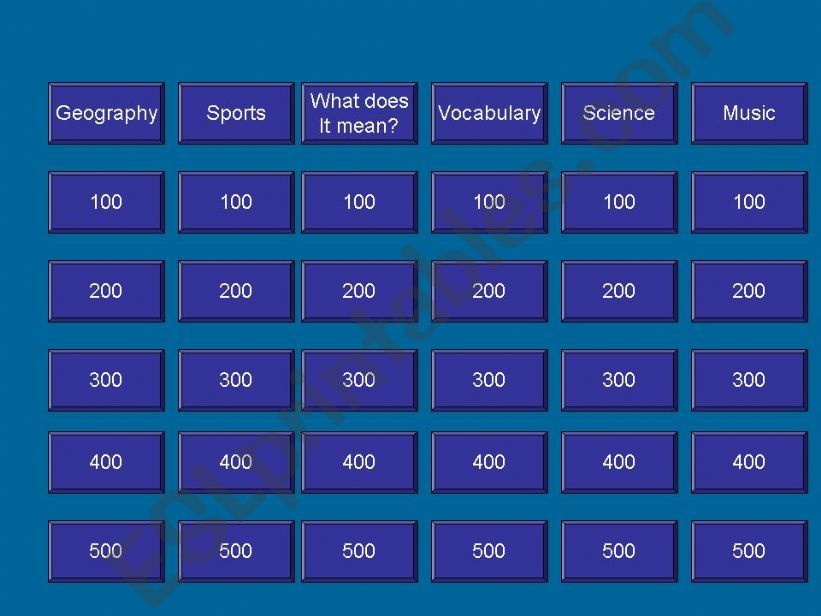 Jeopardy game powerpoint