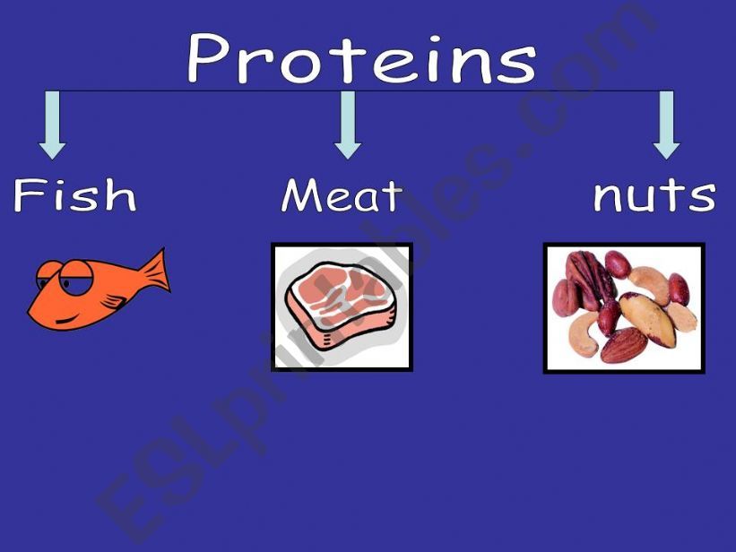 Food powerpoint