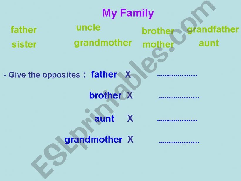family vocabulary powerpoint