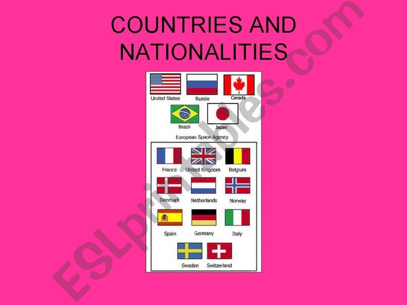 countries and nationalities powerpoint