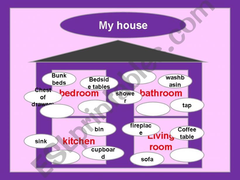 My house. Game powerpoint