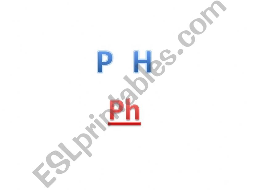 Ph sound powerpoint