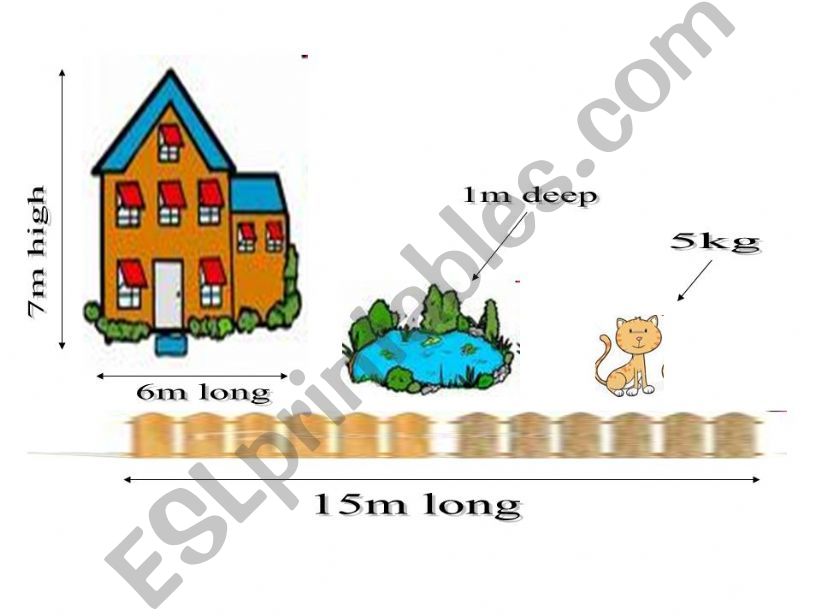 measurement units powerpoint