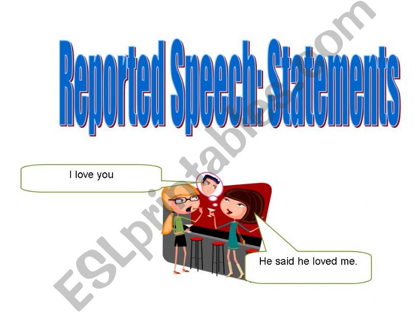 Reported Speech powerpoint