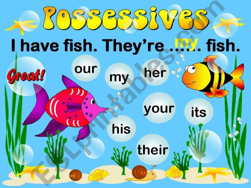 Possessives adjectives - Game powerpoint