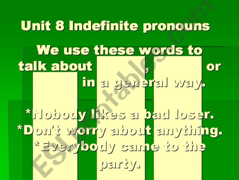 Indefinite pronouns powerpoint