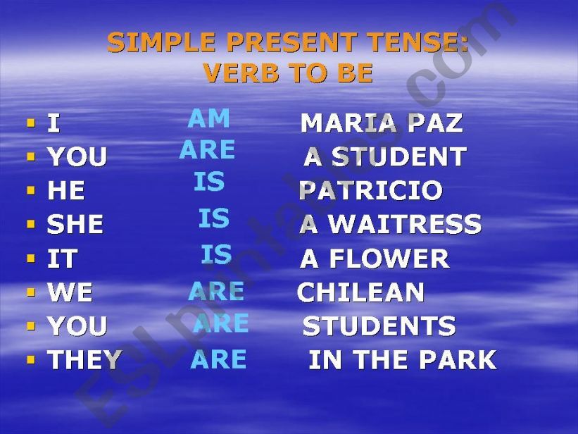 Simple Present of Verb to be powerpoint