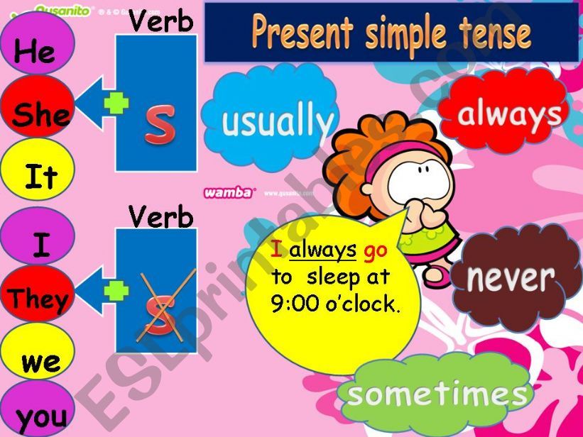 present simple  powerpoint