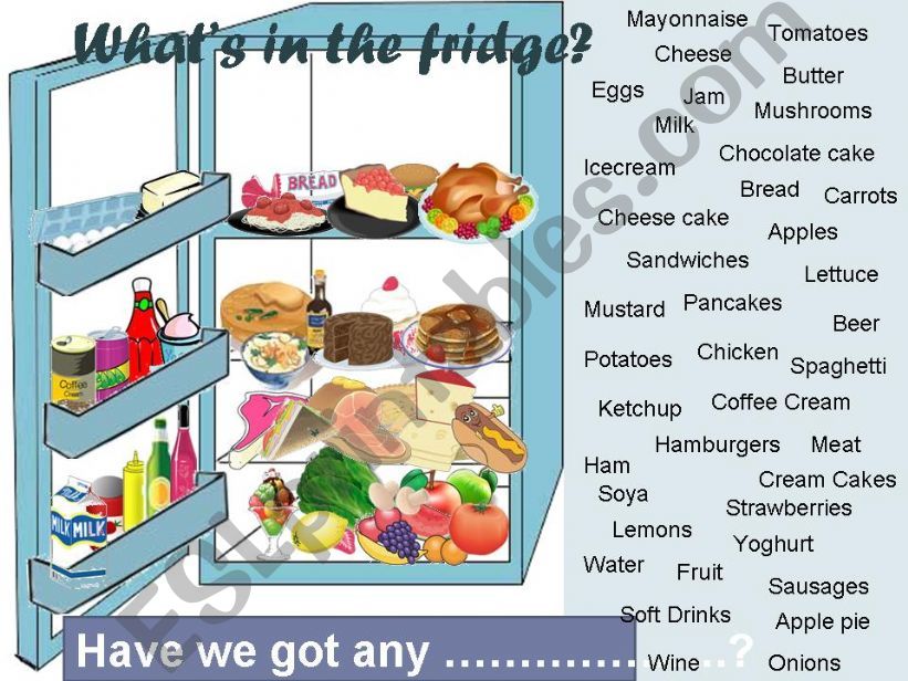 Whats in the fridge? Fully interactive and editable Game with Food and Drinks