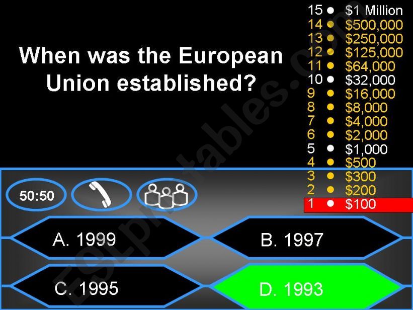 European Union powerpoint