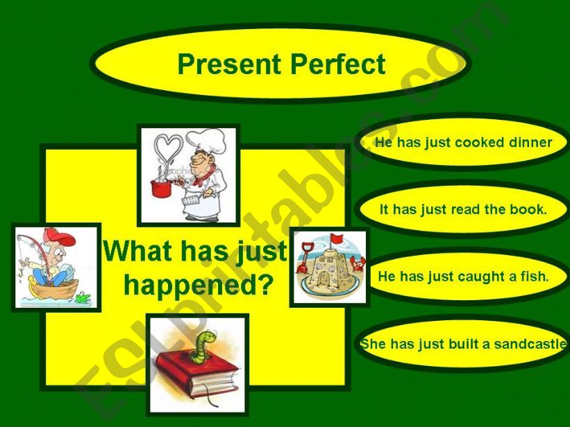 Present Perfect game. Part1 powerpoint