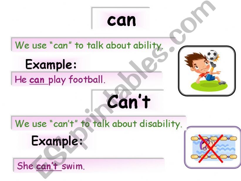 can-cant powerpoint