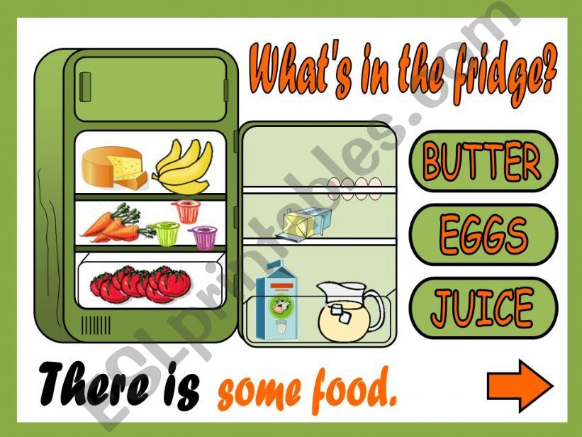 WHATS IN THE FRIDGE? powerpoint