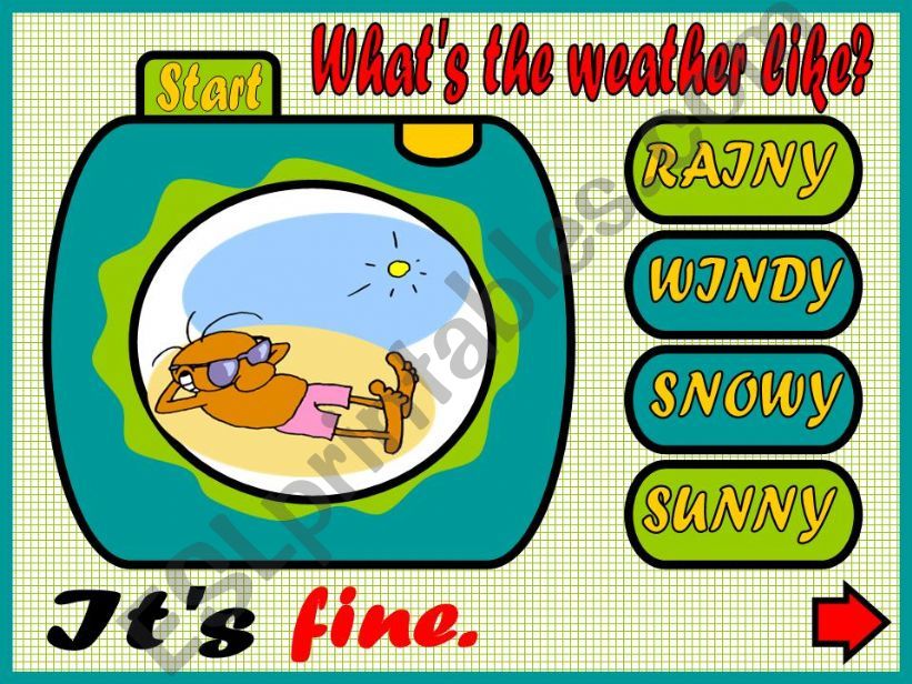 WHATS THE WEATHER LIKE? powerpoint