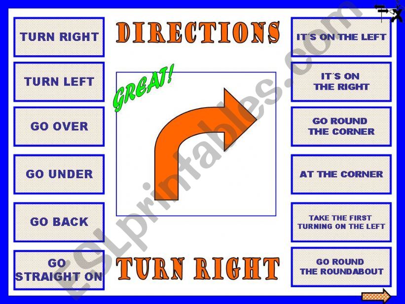 Directions 1 + WS powerpoint