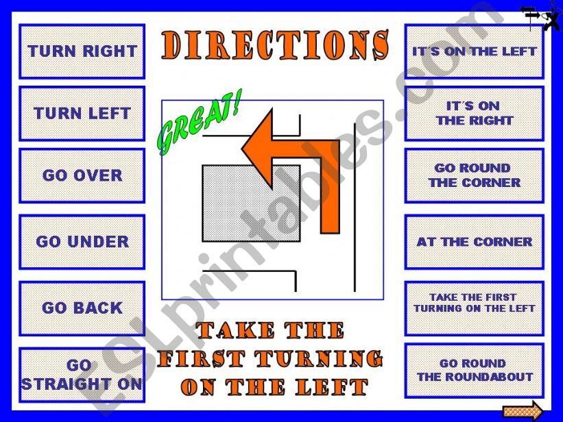 Directions 2 + WS powerpoint