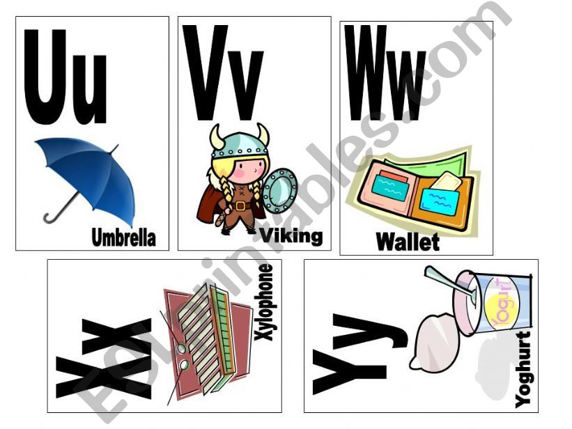 ABCS (THIRD PART) U TO Z powerpoint