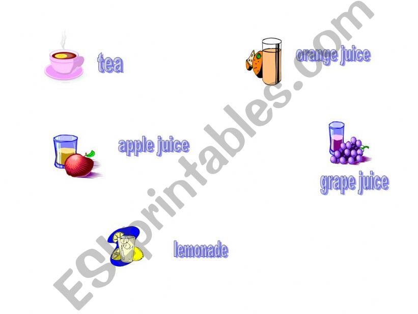 Cold and hot drinks powerpoint