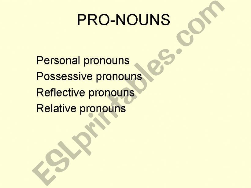 PRO-NOUNS powerpoint