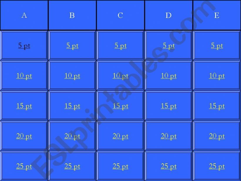 Subject questions jeopardy powerpoint