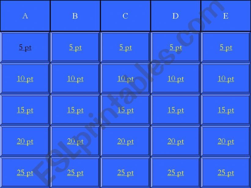 Subject questions jeopardy powerpoint