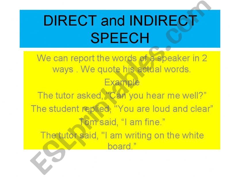 Direct and Indirect speech powerpoint