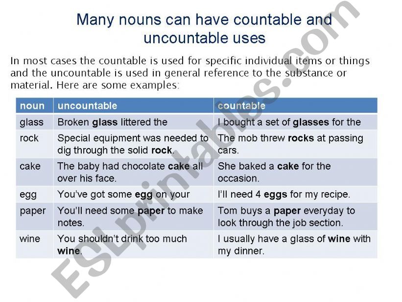 Countable / Uncountable Nouns & Determiners (2)