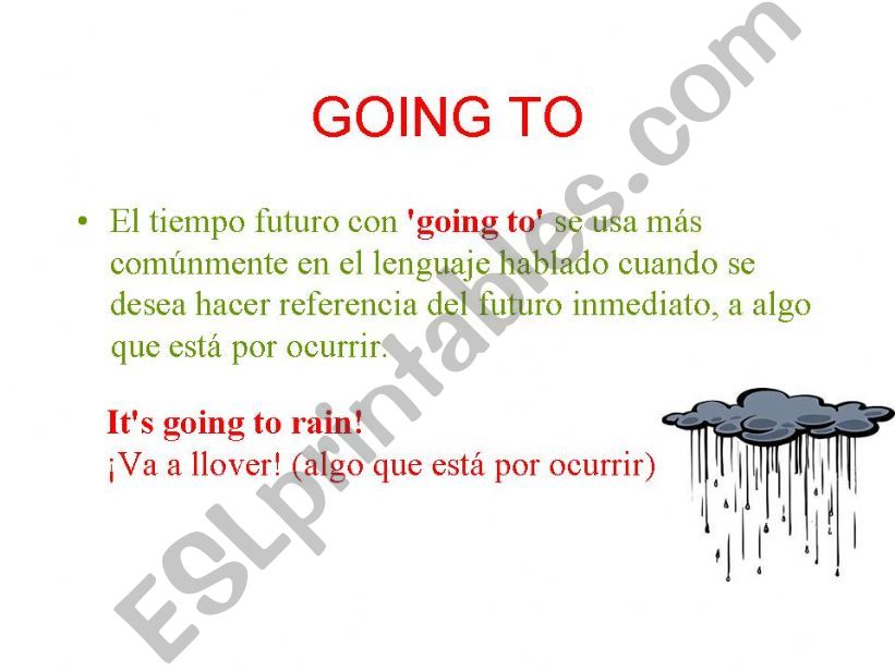 will or going to?? powerpoint