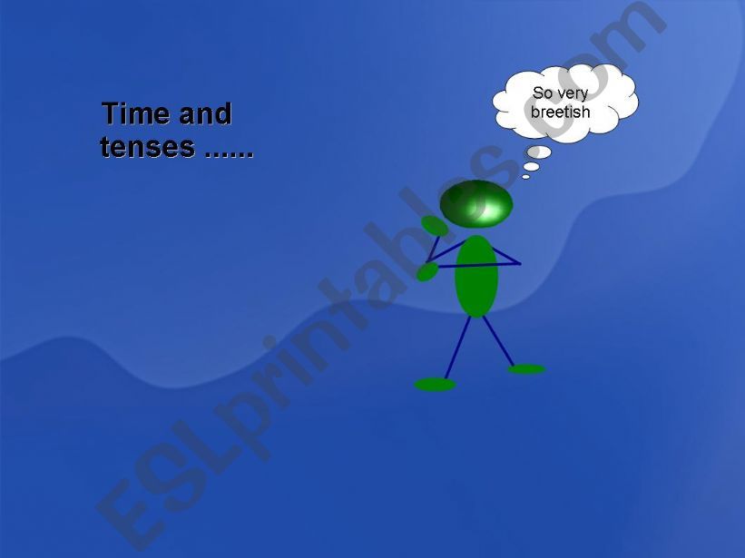 A brief overview of English tenses 