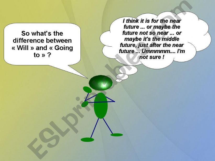 Understanding the difference between Will and Going to