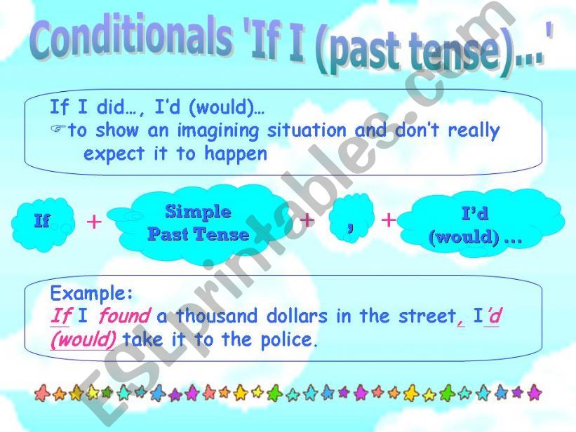 Conditionals If I did... Id...