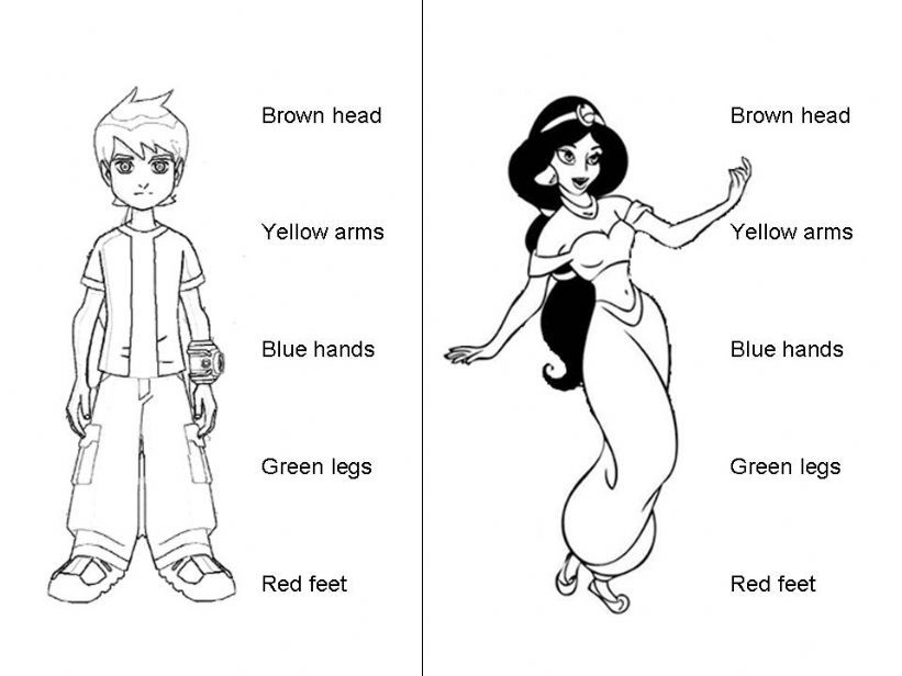 Parts of the body powerpoint