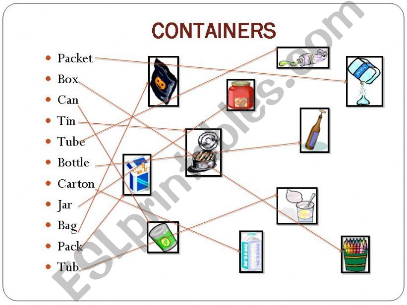 Containers and Materials powerpoint