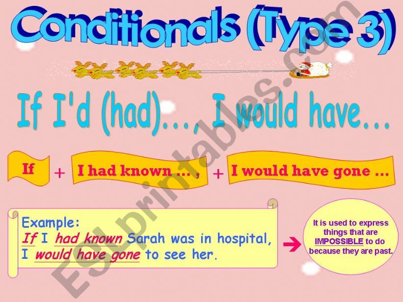 Conditionals (Type 3) powerpoint