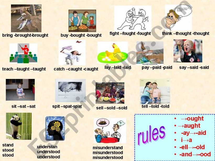 Teaching irregular verbs(3) powerpoint