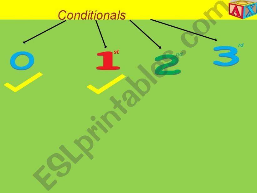 Conditionals Part 1 ( General Points )