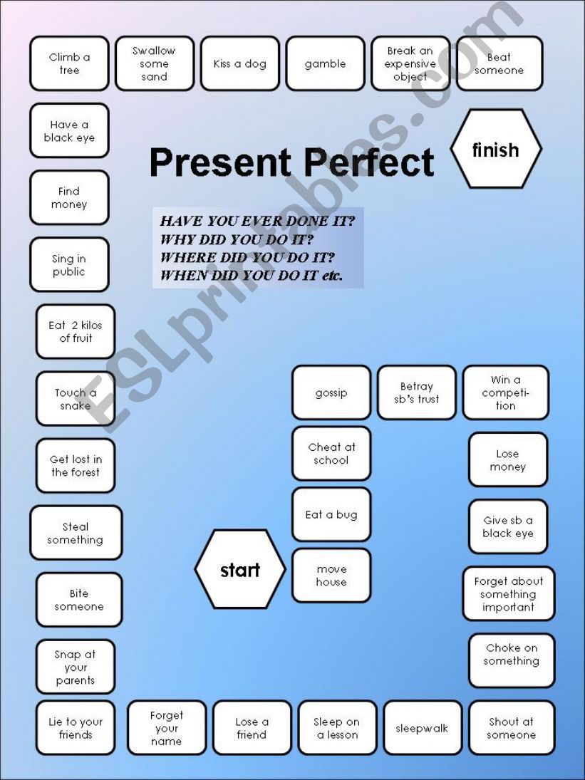 Present Perfect - Simple Past - a boardgame-editable