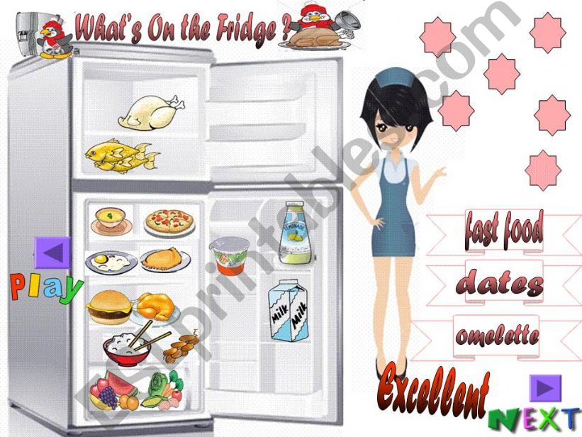 Whats on the fridge? powerpoint