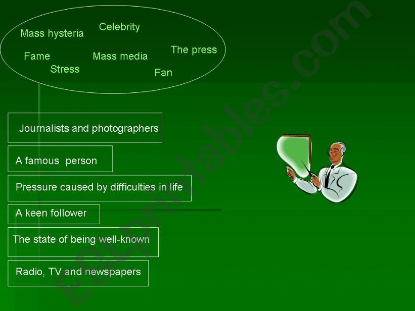 Vocabulary on the topic  Mass Media