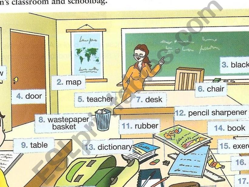 classroom vocabulary powerpoint