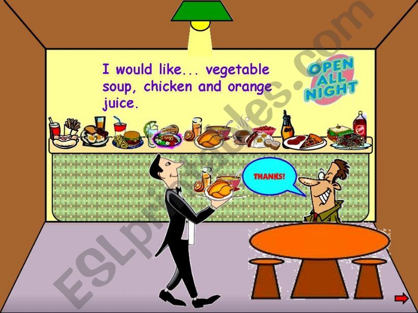 Food Vocabulary  2/4 powerpoint